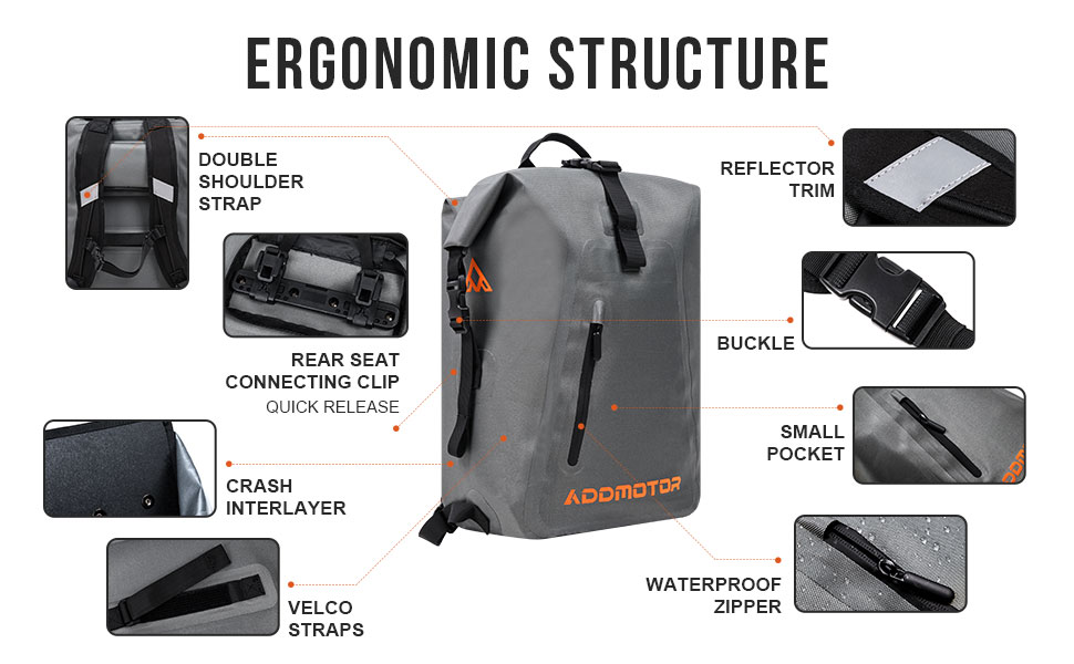 Bicycle Rear Rack Backpack Bag Ergonomic structure
