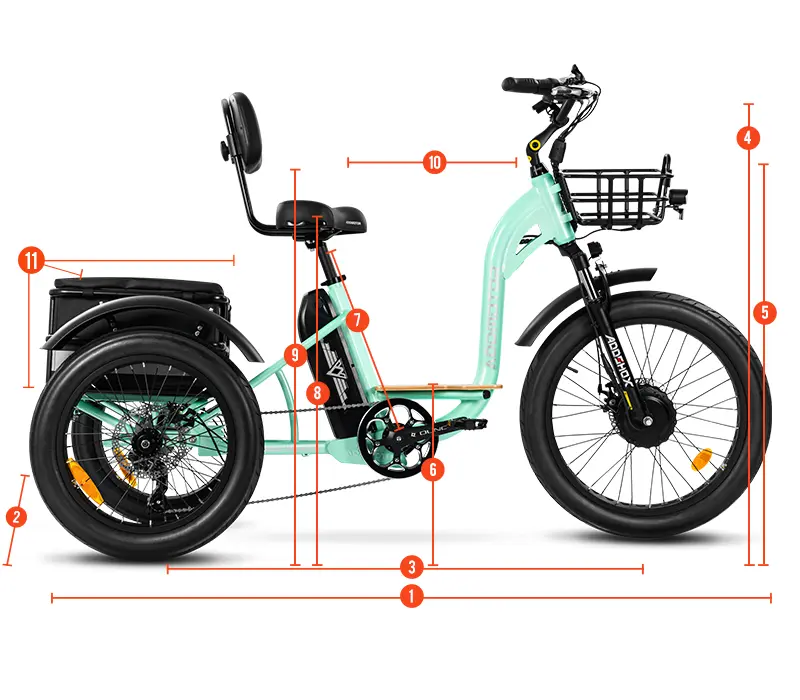 measurement of Grandtan City E-trike