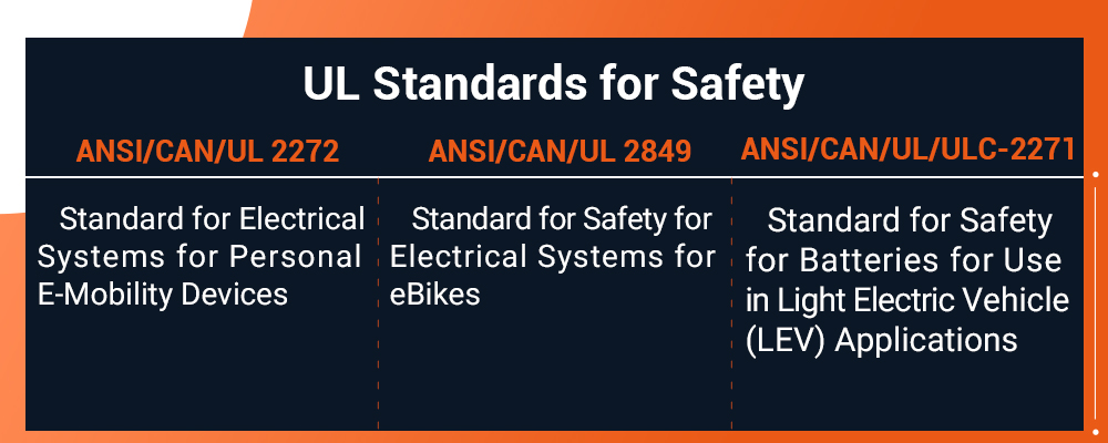 ul-standards-for-safety