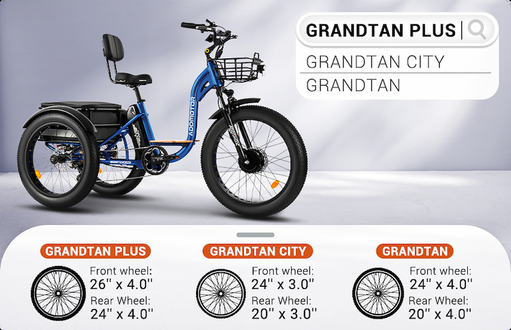 Grandtan M-340 Electric Fat Tire Trike In Neptune Blue