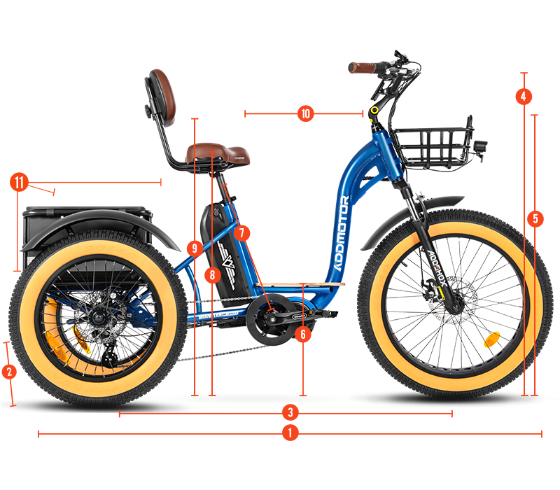 Measurement of Grandtan Turbo electric trike