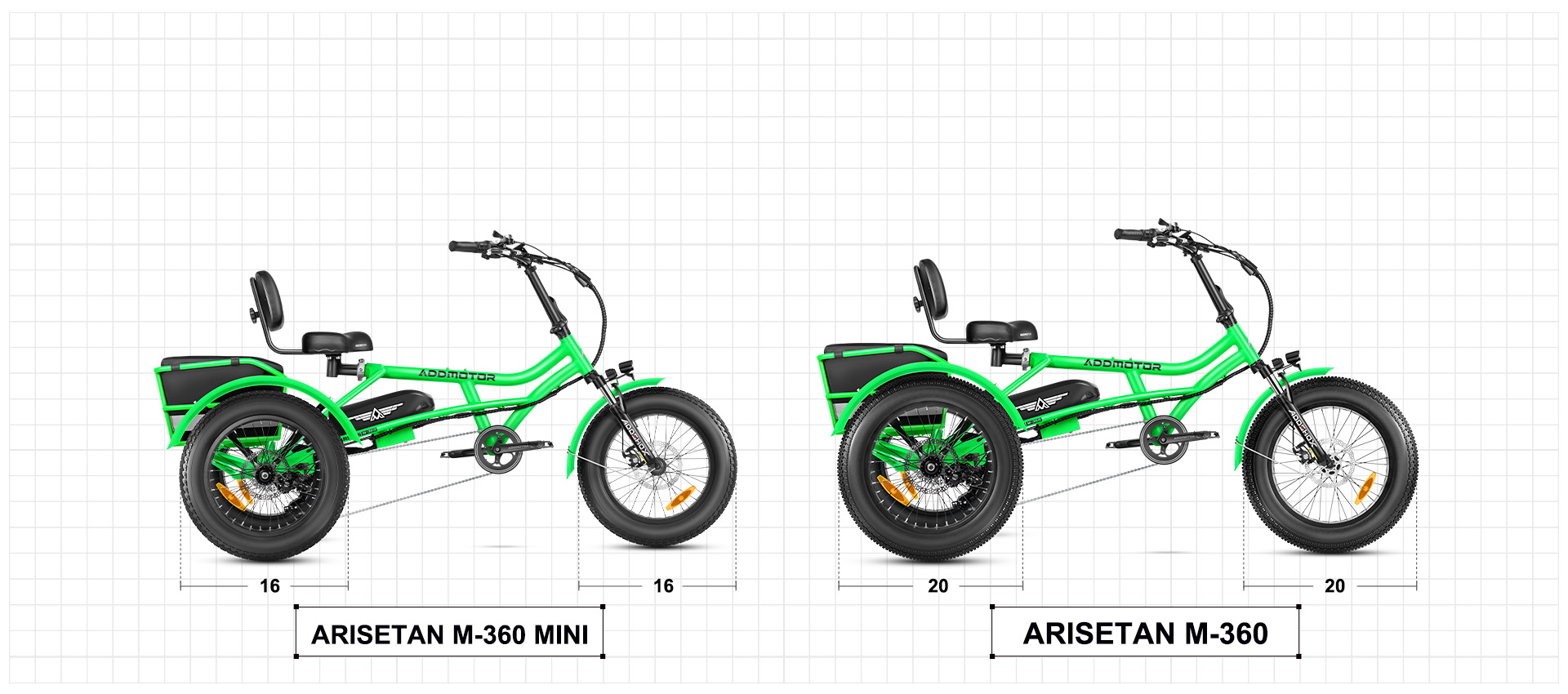 External picture of Triketan M-330F folding etrike