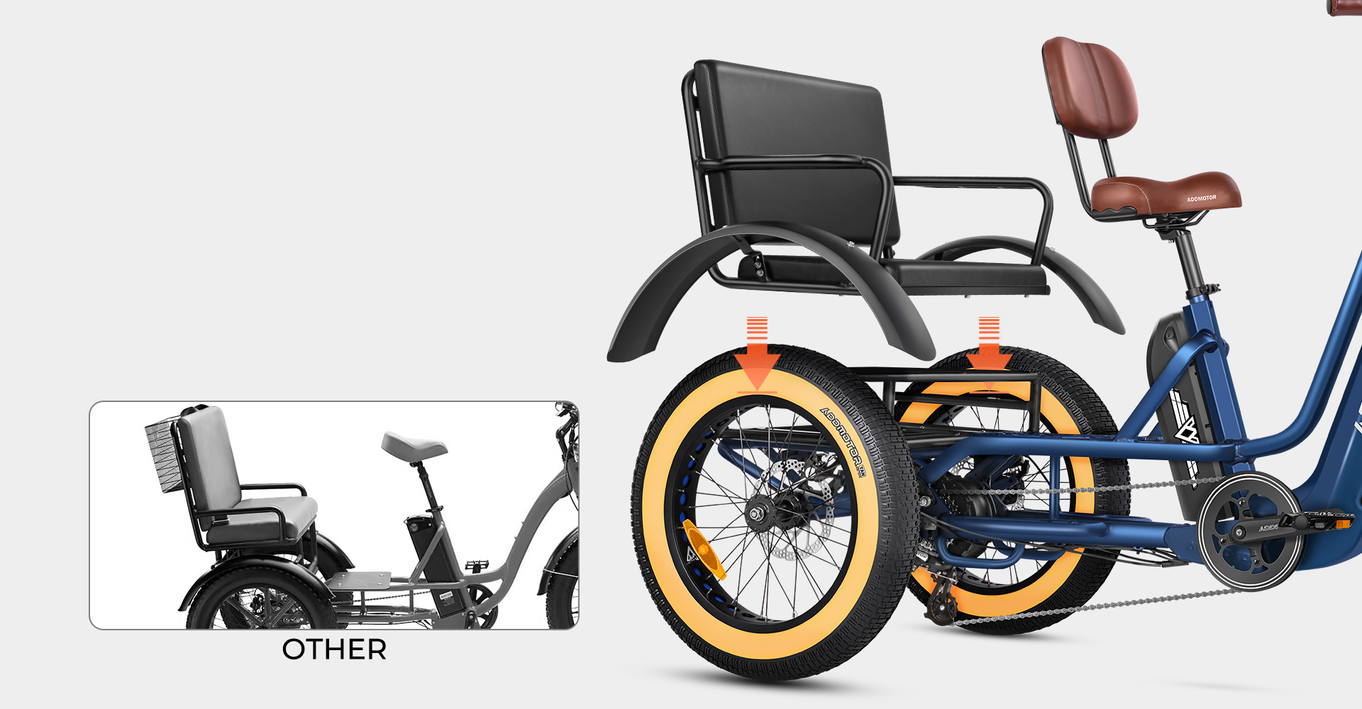 a woman is riding grandtan turbo e-trike