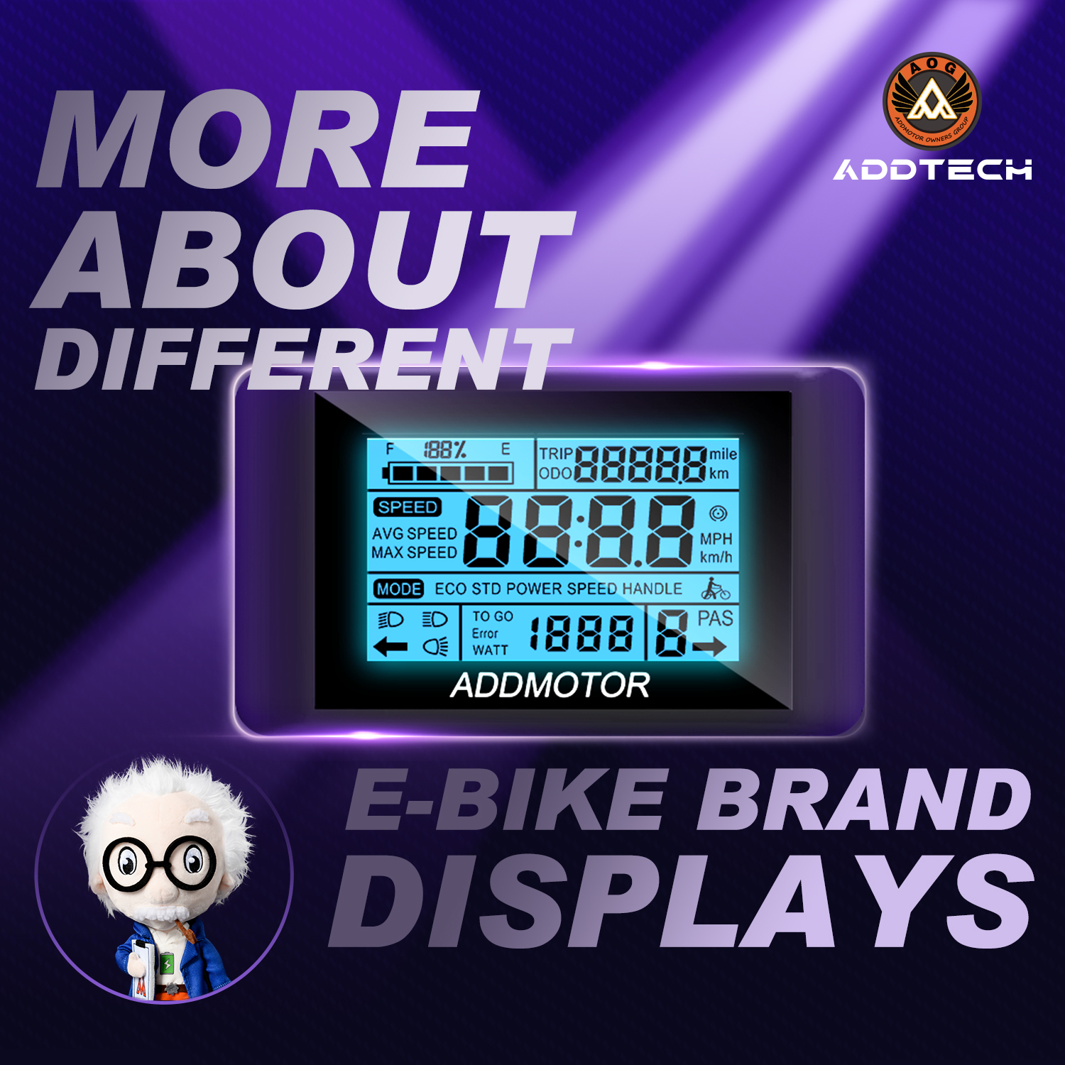 ADDTECH | Ebike Electrical Components — Dispaly