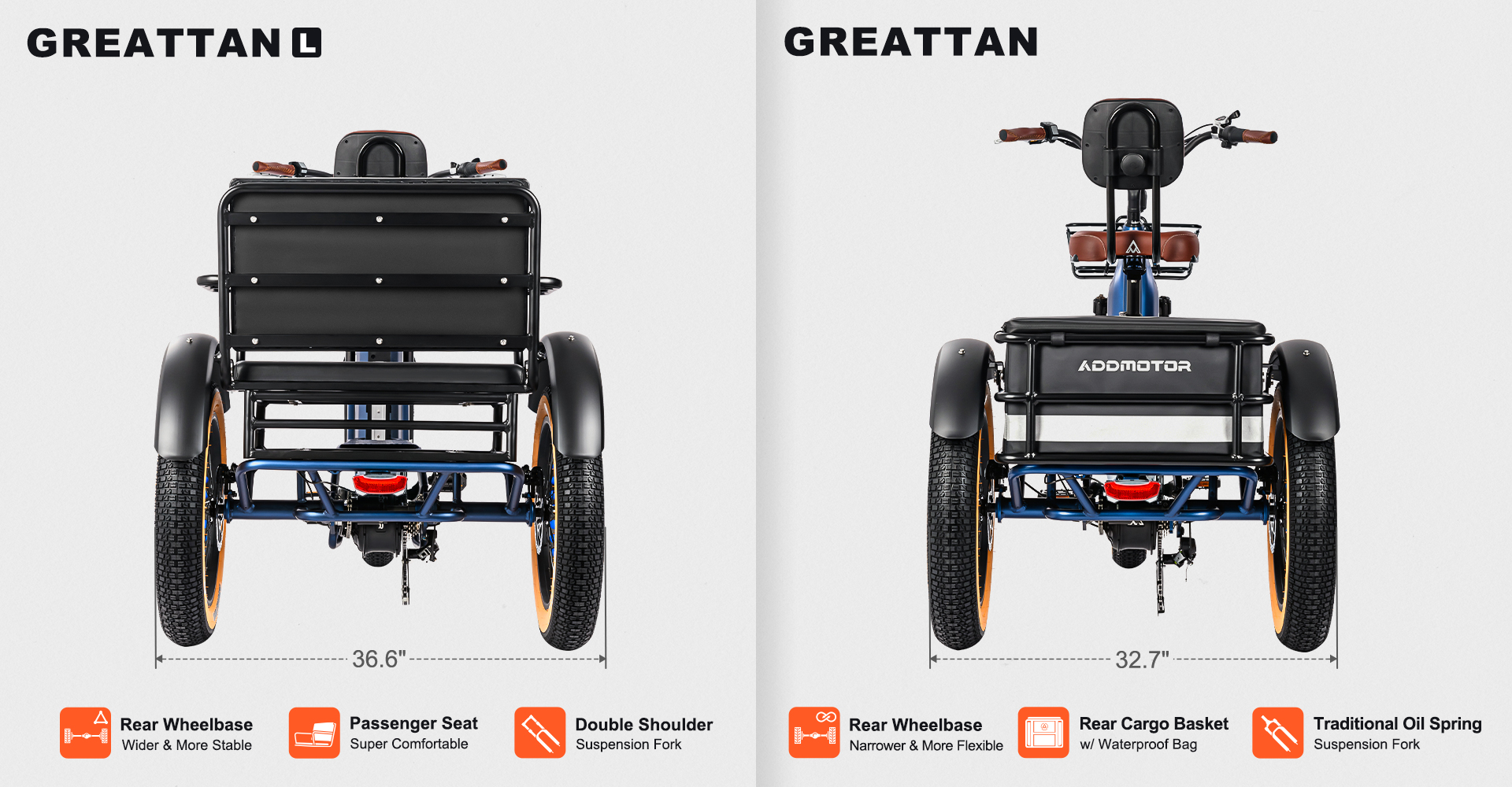 1000W Mid-Drive Bafang Motor of grandtan turbo e-trike