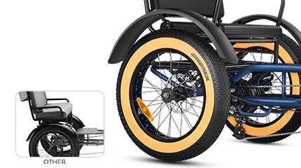 Greattan L e-trike safety design