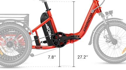 Addmotor Citytri E-310 E-trike - Foldable and Convenient for