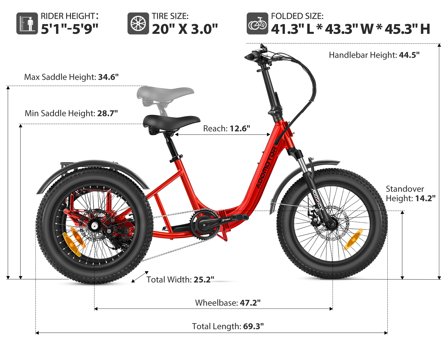 Addmotor M-315 Non-electric Folding Trike