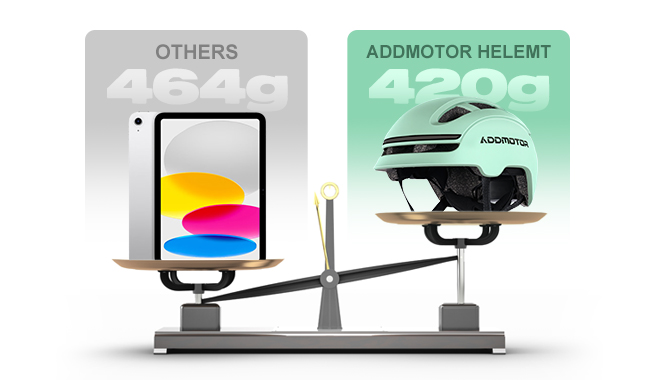 22 mountain bike helmet Hebo XP-22 Helmet Chin Mount For GoPro, Insta360, DJI, & more — Chin Mounts