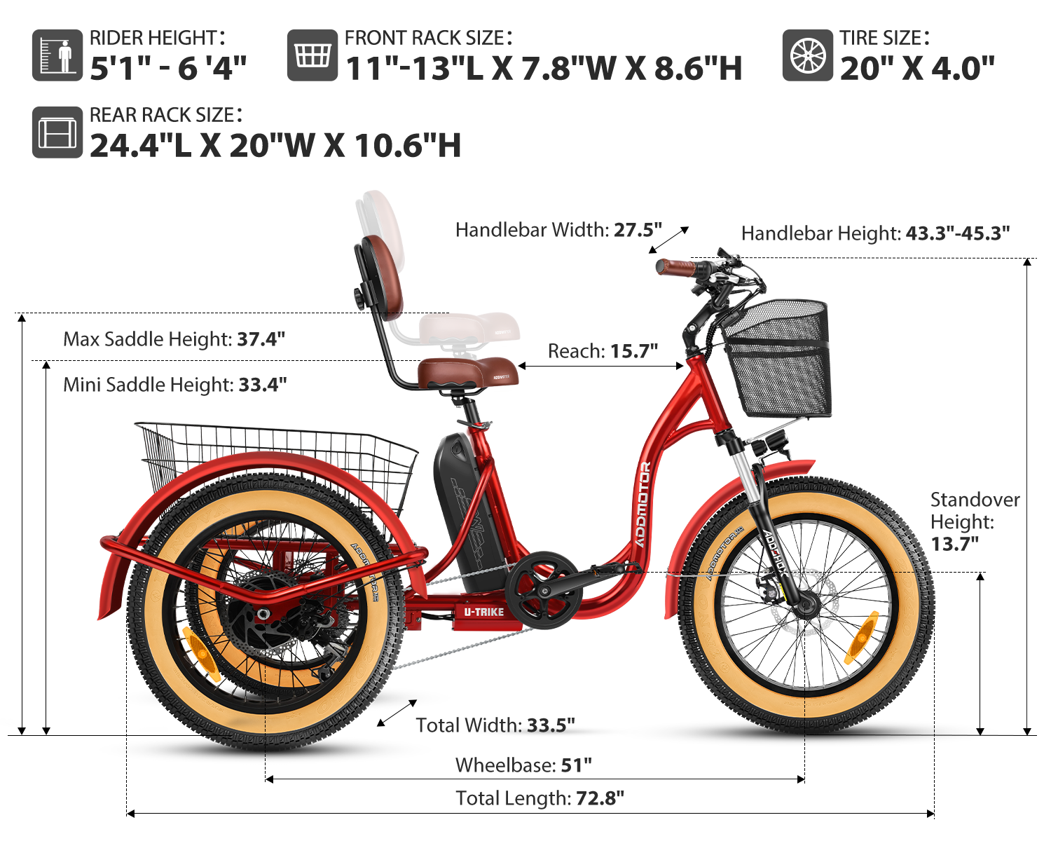 Addmotor M-380 Tandem eTrike dimensions