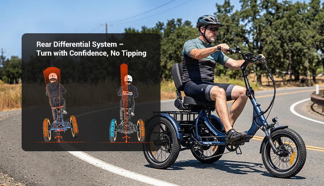 Rear Mechanical Differential